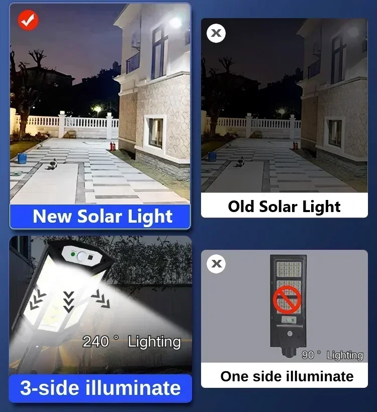 最新のソーラーランプ強力な屋外ソーラーライトモーションセンサ - Outdoor Lighting Construction のレビューと価格