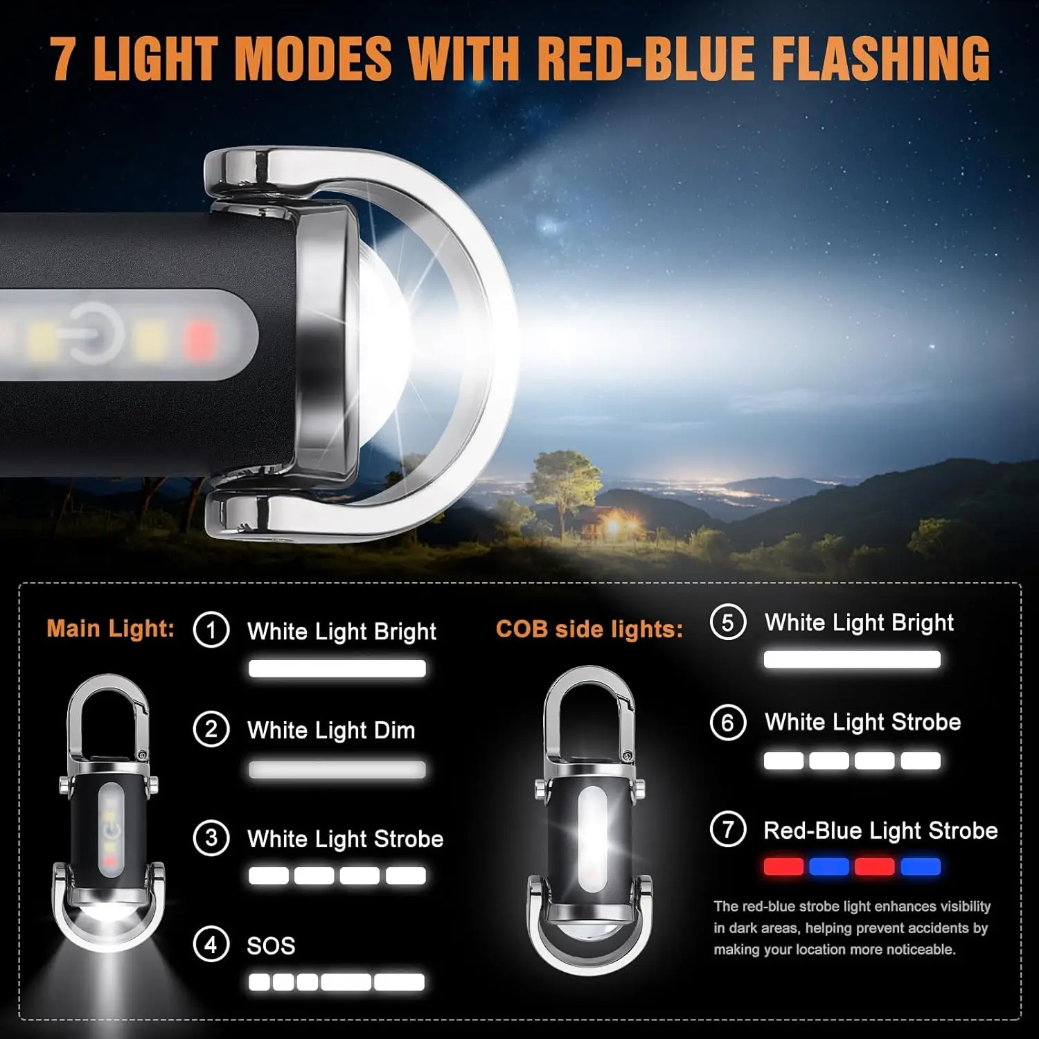 ミニキーホルダー懐中電灯充電式ポケット COB 作業灯屋外フ - Outdoor Lighting Bollards のレビューと価格