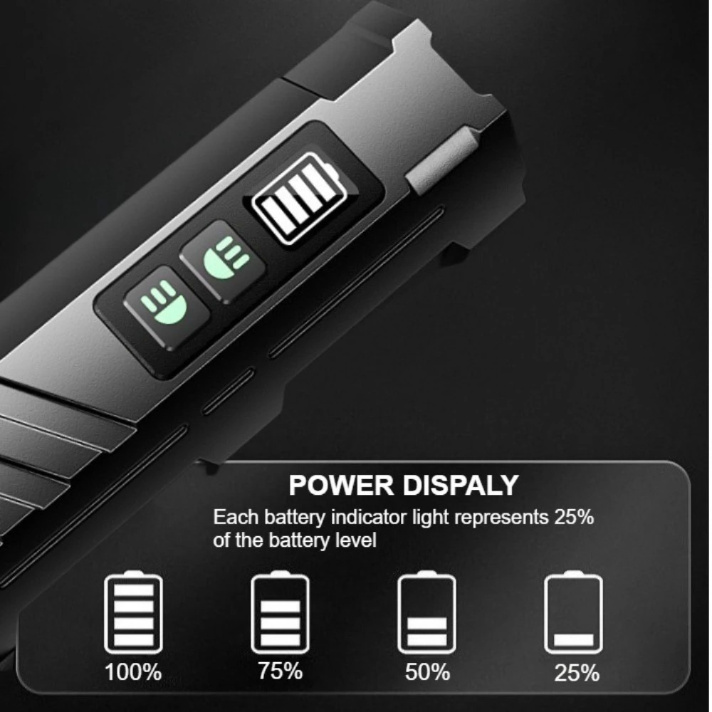 多機能強力LED懐中電灯、充電式カラフルネオンライト＆マグネ - Outdoor Lighting Rechargeable のレビューと価格
