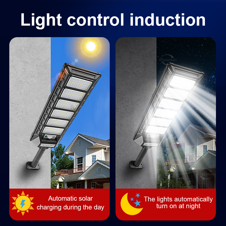 900000000LM 15000W ソーラー LED ラン - Outdoor Lighting Experts のレビューと価格