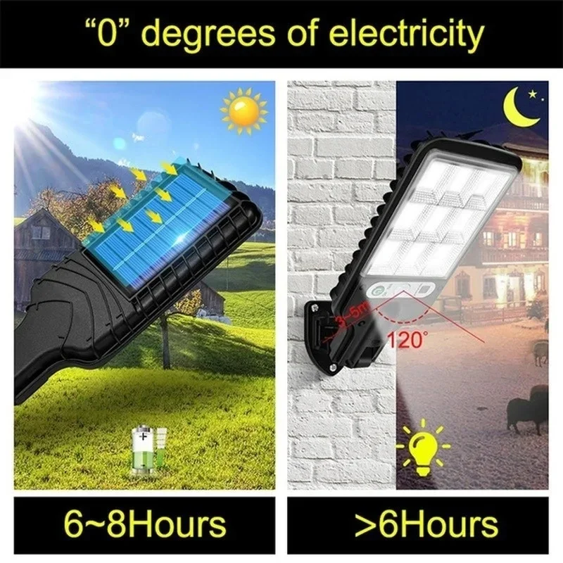 屋外ソーラーガーデンライト 人感センサー搭載 3モード テラ - Outdoor Lighting Construction のレビューと価格