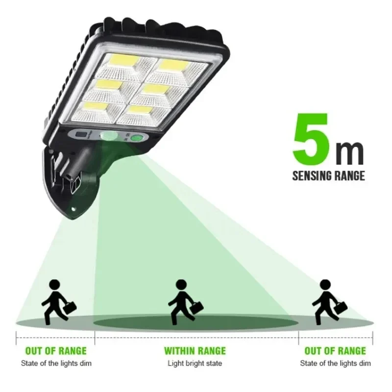 屋外ソーラーガーデンライト 人感センサー搭載 3モード テラ - Outdoor Lighting Construction のレビューと価格