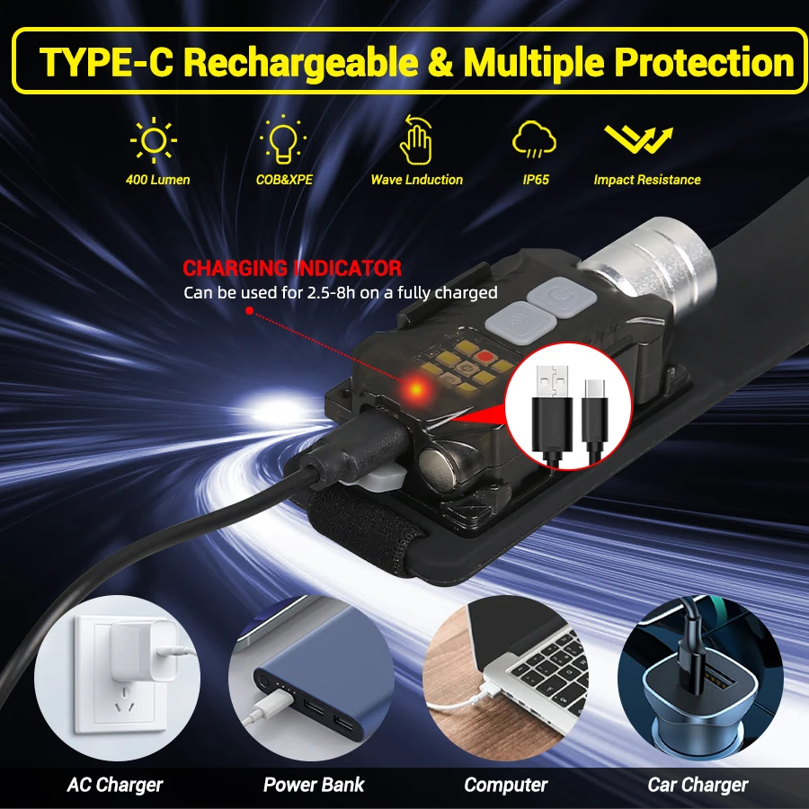強力な LED ヘッドランプポータブル充電式ヘッド懐中電灯マ - Outdoor Lighting Rechargeable のレビューと価格
