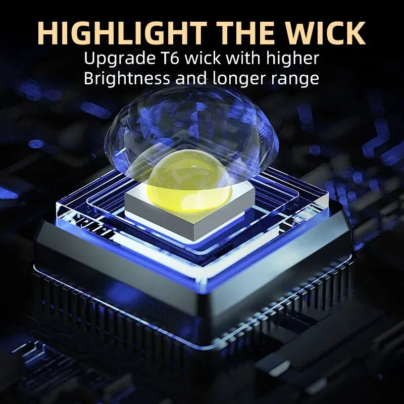 ポータブルミニ LED ハンドヘルド懐中電灯強力な指先トーチ - Outdoor Lighting Construction のレビューと価格