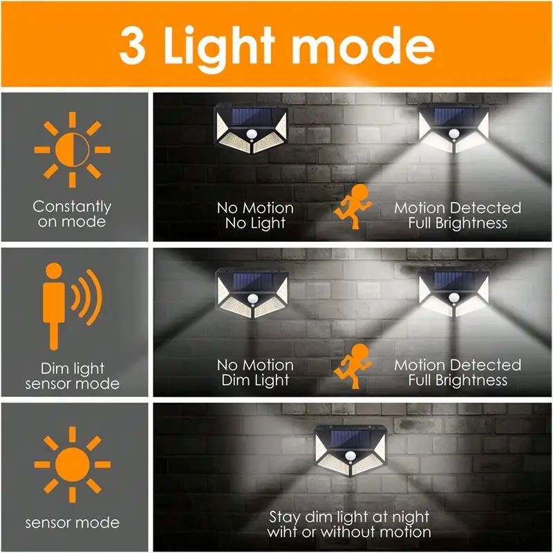 100LED屋外ソーラーガーデンライト、屋外モーションセンサ - Outdoor Lighting Construction のレビューと価格