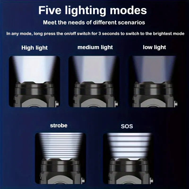 ペンクリップ付きミニ3LED懐中電灯、夜間歩行、ポータブル明 - Outdoor Lighting Construction のレビューと価格