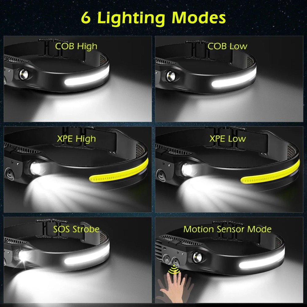COB LED 誘導ヘッドランプ USB 充電式ランプ 内蔵 - Outdoor Lighting Bollards のレビューと価格