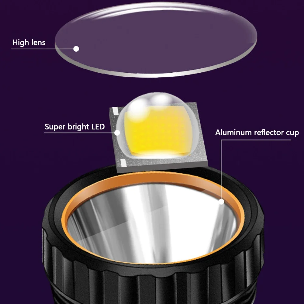 1PC 多機能ソーラー LED 懐中電灯屋外長距離トーチ緊急 - Outdoor Lighting Bollards のレビューと価格